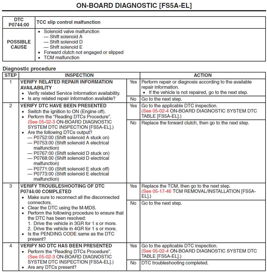 Mazda 3 Service Manual: Drive Plate RemovalInstallation FS5 A EL Mazda 3 Service Manual: Drive Plate RemovalInstallation FS5 A EL