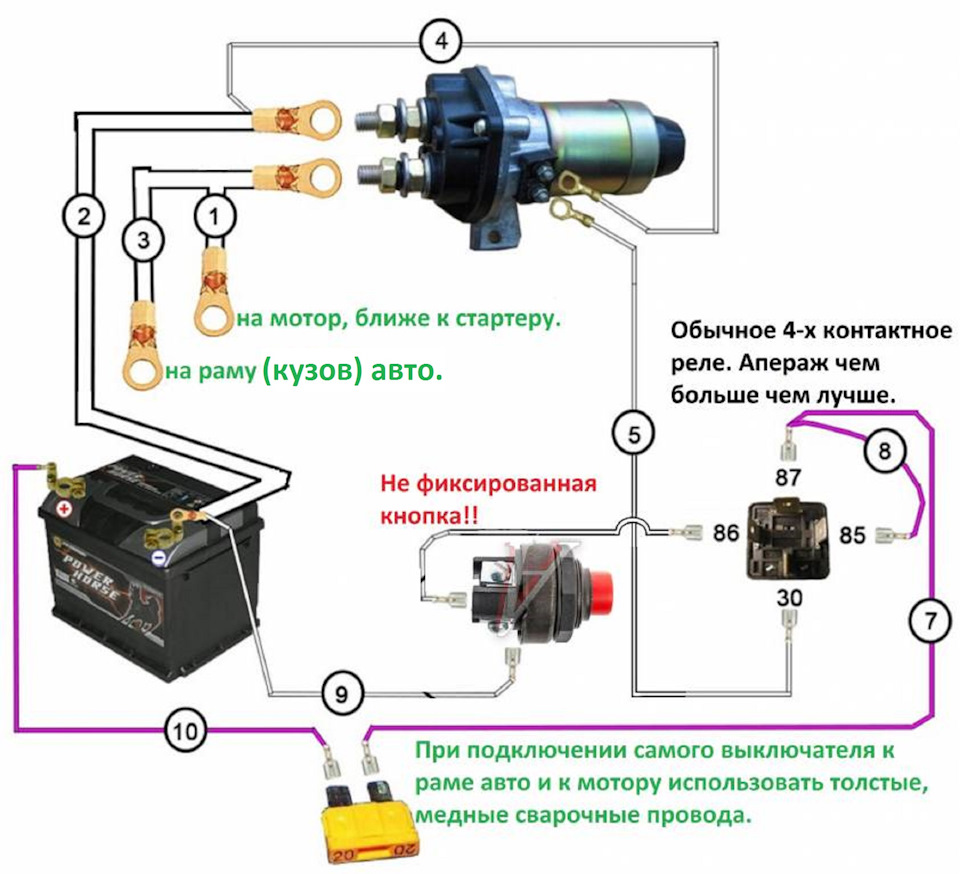 Выключатель 