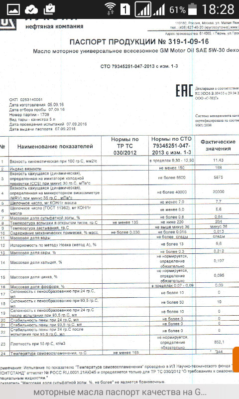 Паспорт качества на масло моторное образец