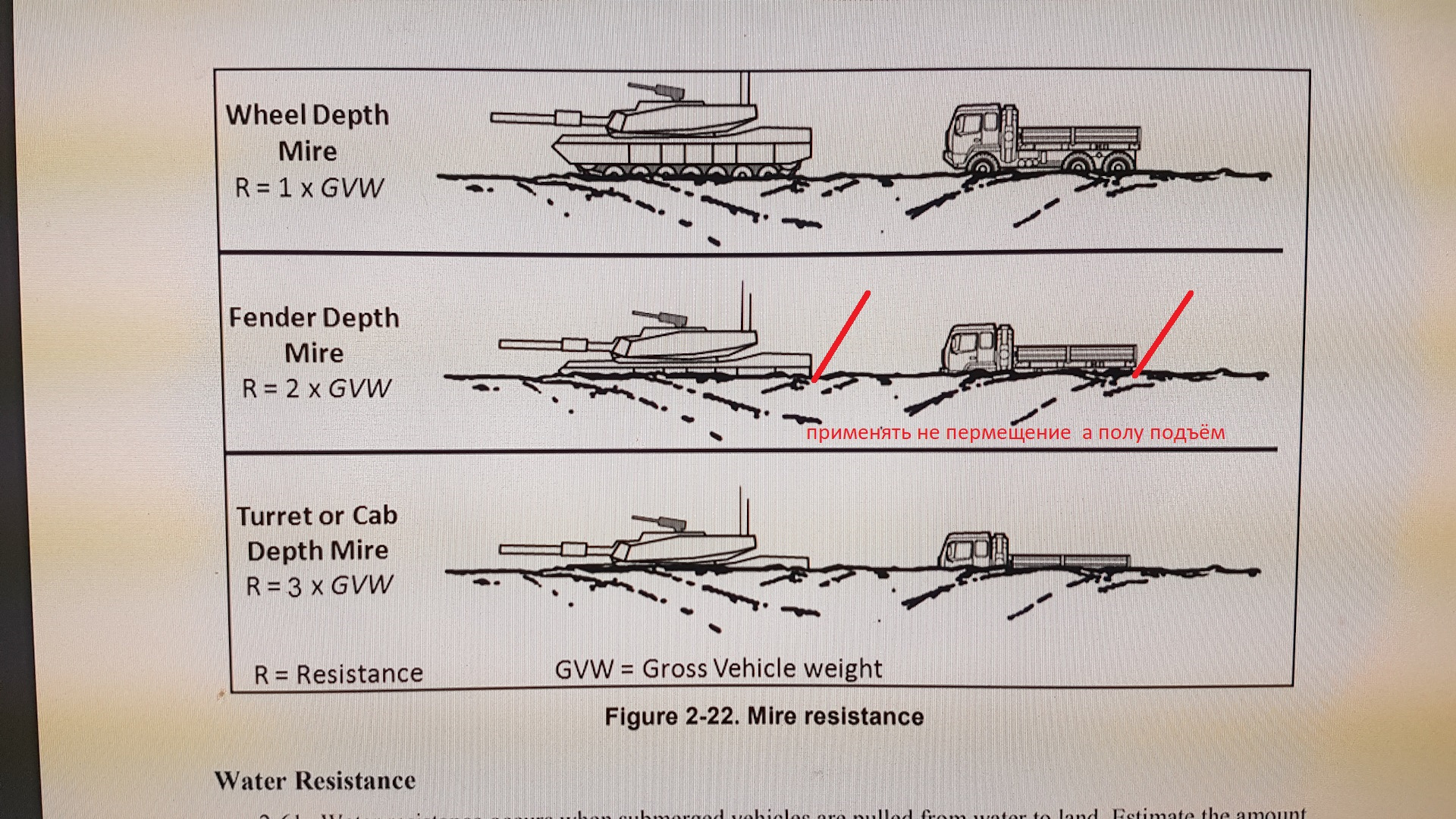 AIR JACK — что за Слон эта Моська? — Toyota Land Cruiser Prado 120-series,  4 л, 2007 года | аксессуары | DRIVE2