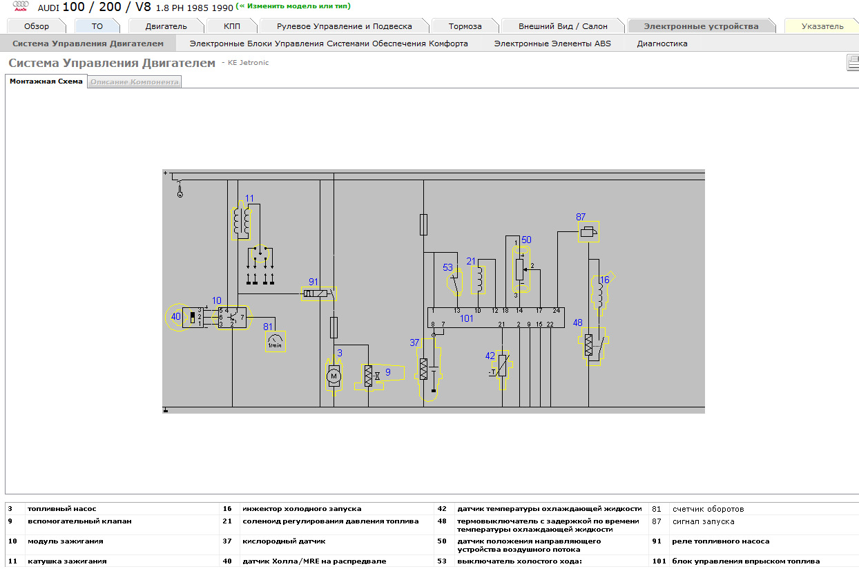 Ауди 100 электрические схемы