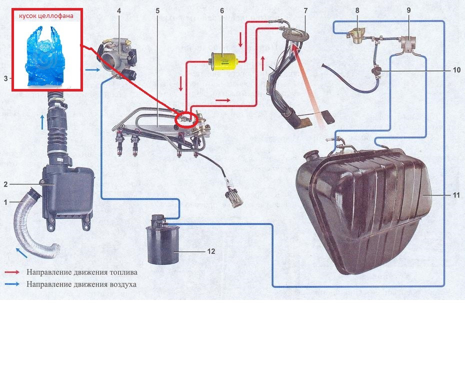 Топливные шланги ваз 2107 инжектор. Топливная система 2107 инжектор. Топливная система ВАЗ 2107 инжектор. Схема топливной системы 2107 инжектор. Топливопровод ВАЗ 2107 инжектор.