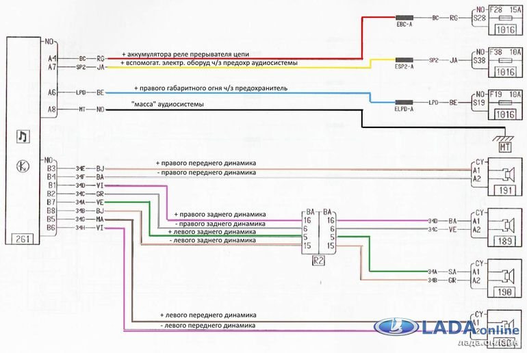Калина 2 схема подключения магнитолы Вопрос знатокам! - Lada Калина универсал, 1,6 л, 2011 года автозвук DRIVE2