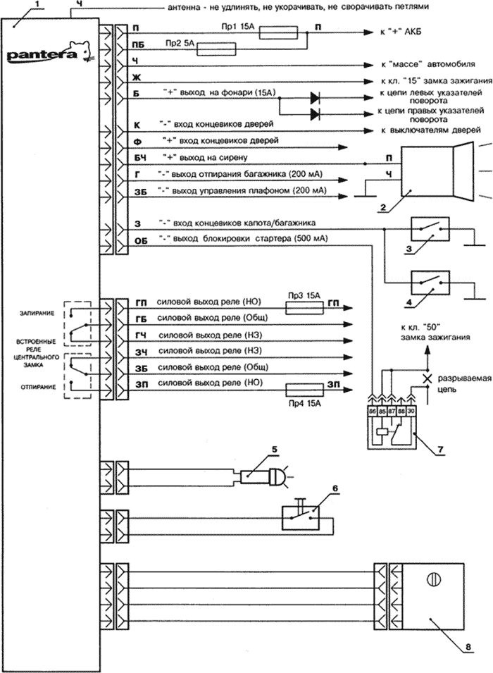 Pantera cl500 схема подключения сигнализации