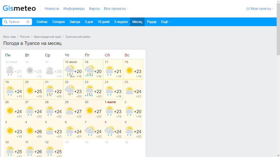 Погода в туапсе на 10 дней