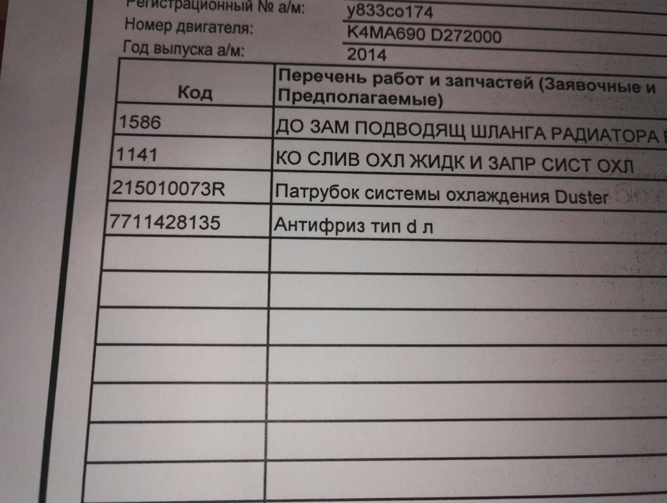 Пришло время долить антифриз. Но какой? — Renault Logan (1G), 1,4 л ...