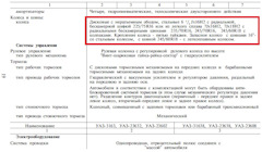 Машина покрашена раптором постановка на учет. Смотреть фото Машина покрашена раптором постановка на учет. Смотреть картинку Машина покрашена раптором постановка на учет. Картинка про Машина покрашена раптором постановка на учет. Фото Машина покрашена раптором постановка на учет