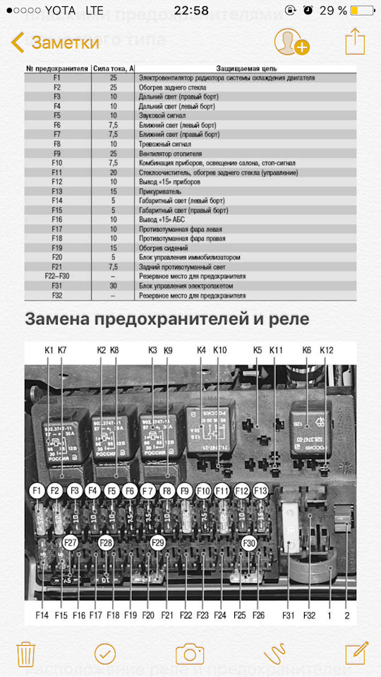 Предохранители приора где находится. Блок предохранителей Приора с кондиционером 2012 схема. Схема предохранителей Приора 2008 года. Схема блока предохранителей Приора 2011. Блок предохранителей Приора 1 без кондиционера схема.