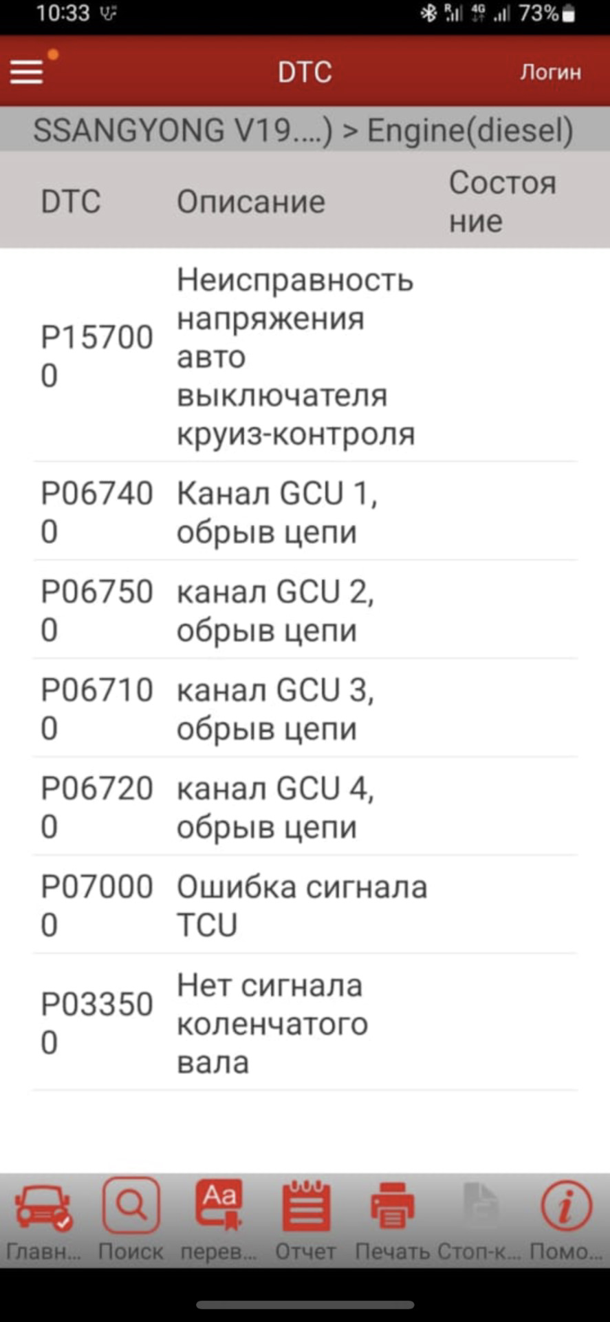 P0700: Transmission Control System Malfunction (TCM)