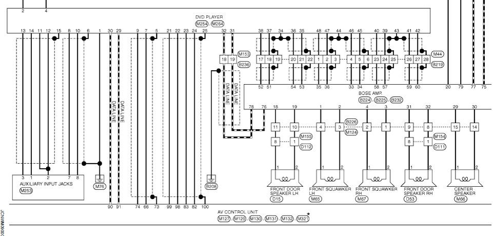 Схемы bose. Распиновка усилителя Bose Mazda. Bose amp 3600 w 210. Распиновка усилителя Bose w220. Распиновка усилителя Bose Mazda CX-5.