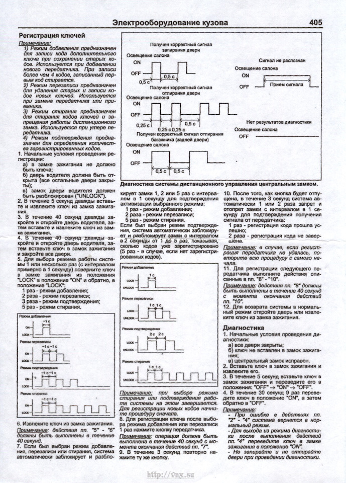 как программировать ключ на авенсис 2 2003-2006? — Toyota Avensis II, 2 ...