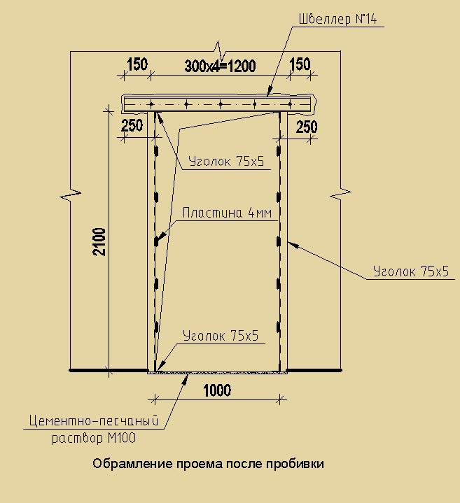 Как вынести диван из дверного проема