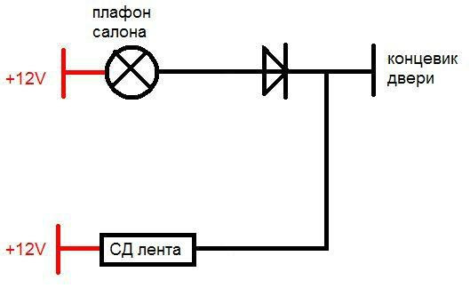 Схема подключения концевика двери. Схема подключения подсветки дверных карт через концевик. Схема подключение подсветки ног через концевики. Диод для концевика сигнализации. Концевик через диод.