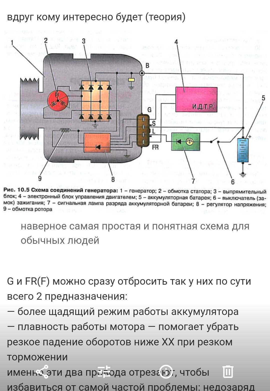 Схема питания генератора приора