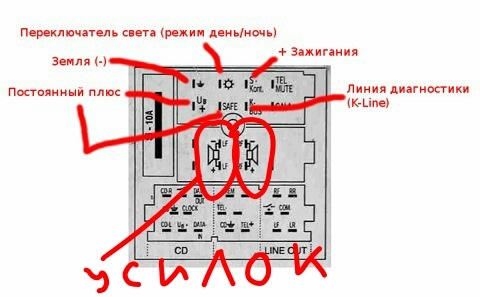 Схема подключения rns e