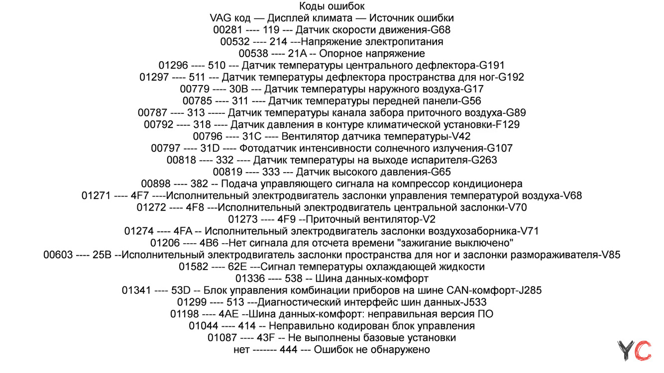 Таблица кодов ошибок пассат б3. Коды ошибок фольксваген пассат б6 1. Коды ошибок фольксваген пассат б6 1. Коды неисправности пассат б3. Коды неисправности фольксваген.