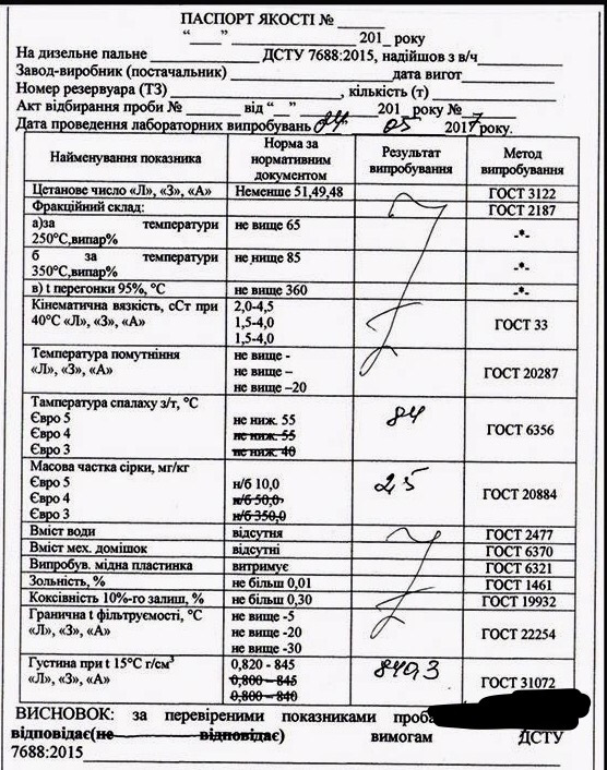 Присадка для промывки форсунок. — Nissan Pathfinder (3G), 2,5 л, 2012 ...