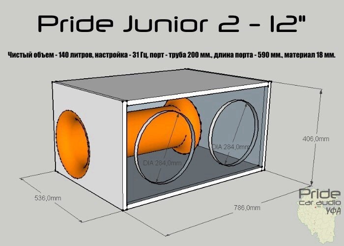 Короб под 12 саб на трубе