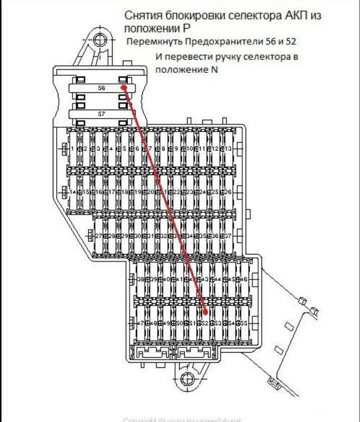 Где находятся предохранители фольксваген туарег