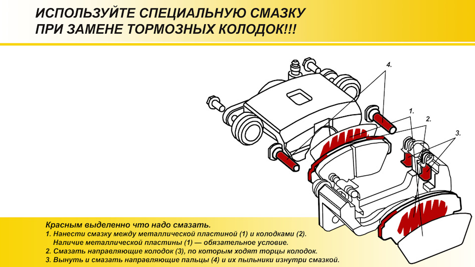 Влетай со свистом: смазки для фистинга - БДСМ