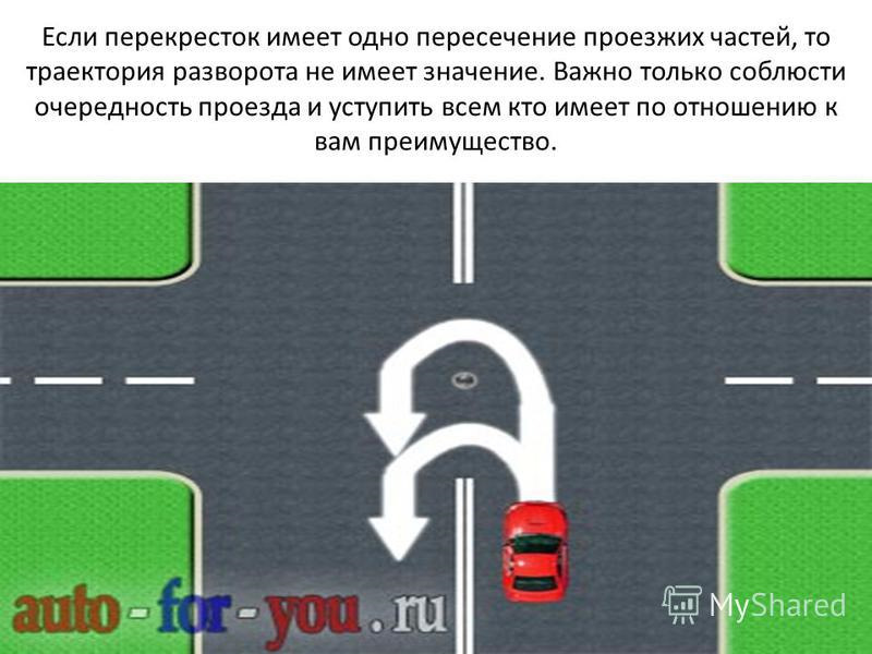мотасова профессиональная пдд правила разворота на перекрестке с картинками ему