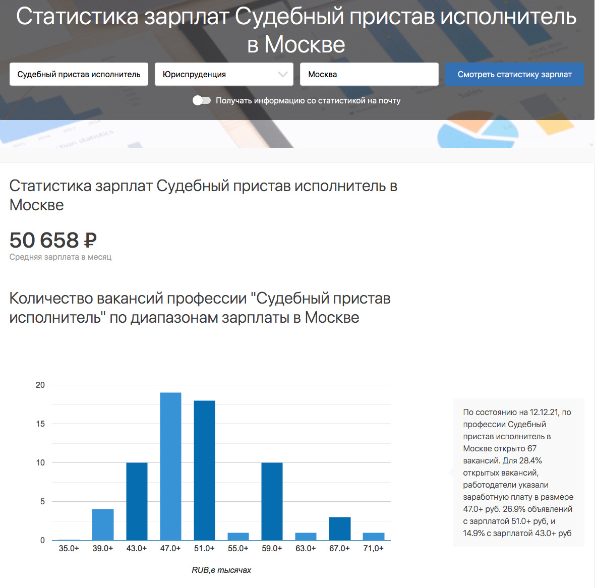 Произвол судебных приставов. Запрет на рег действия. — Lada 4x4 3D, 1,7 л,  2012 года | другое | DRIVE2