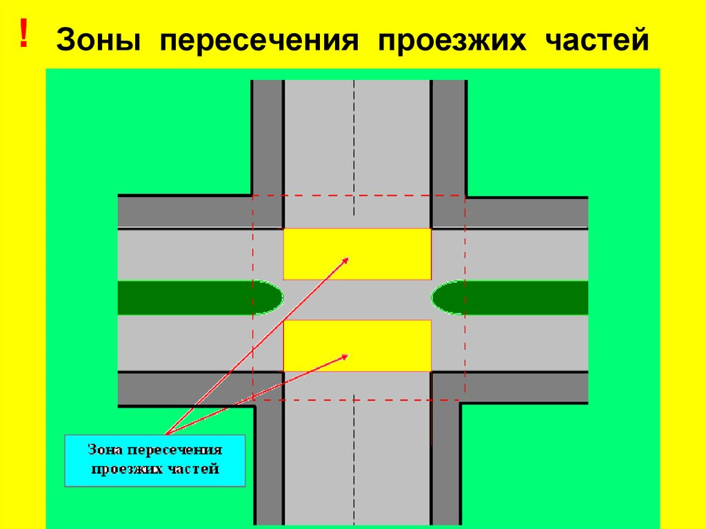 Сколько перекрестков изображено на рисунке 1 один 2 два 3 четыре