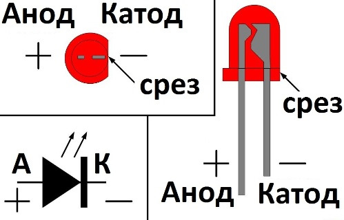 Какова правильная полярность подключения светодиода цдз ✅ 3.Светодиод мне запили - Mazda 6 (2G) GH, 2,5 л, 2008 года своими руками DRIVE