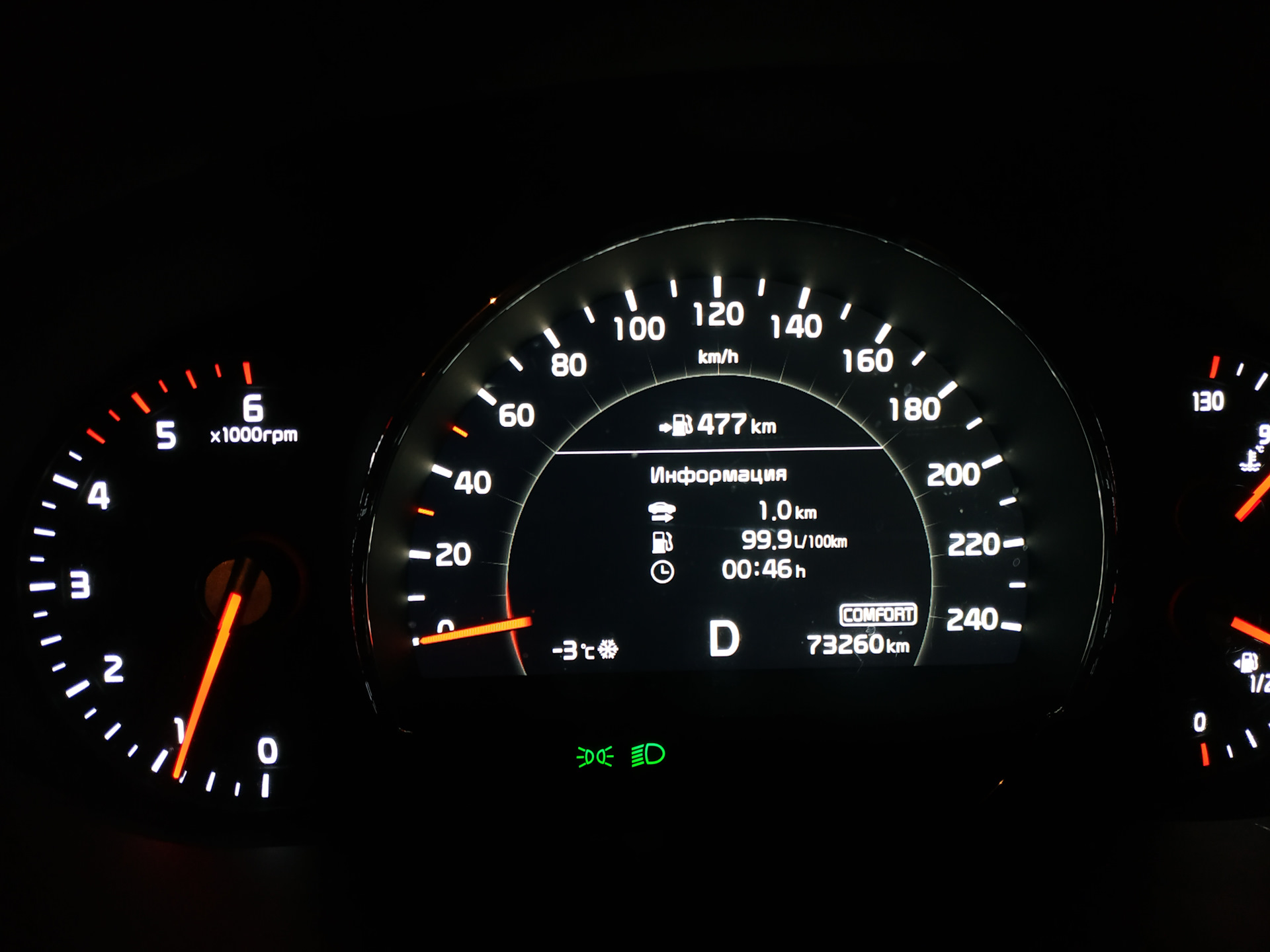 Расход😬 — KIA Sorento (2G), 2,4 л, 2010 года | наблюдение | DRIVE2