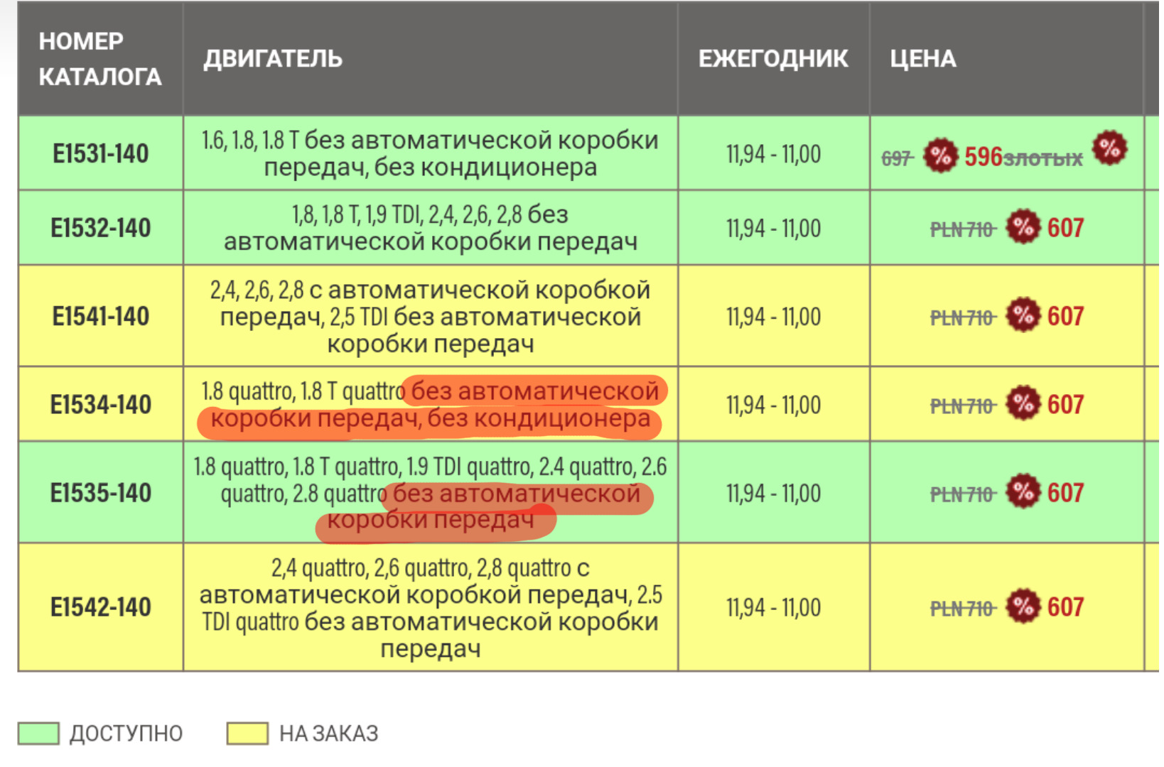 Кватро В Туле Купить Билет