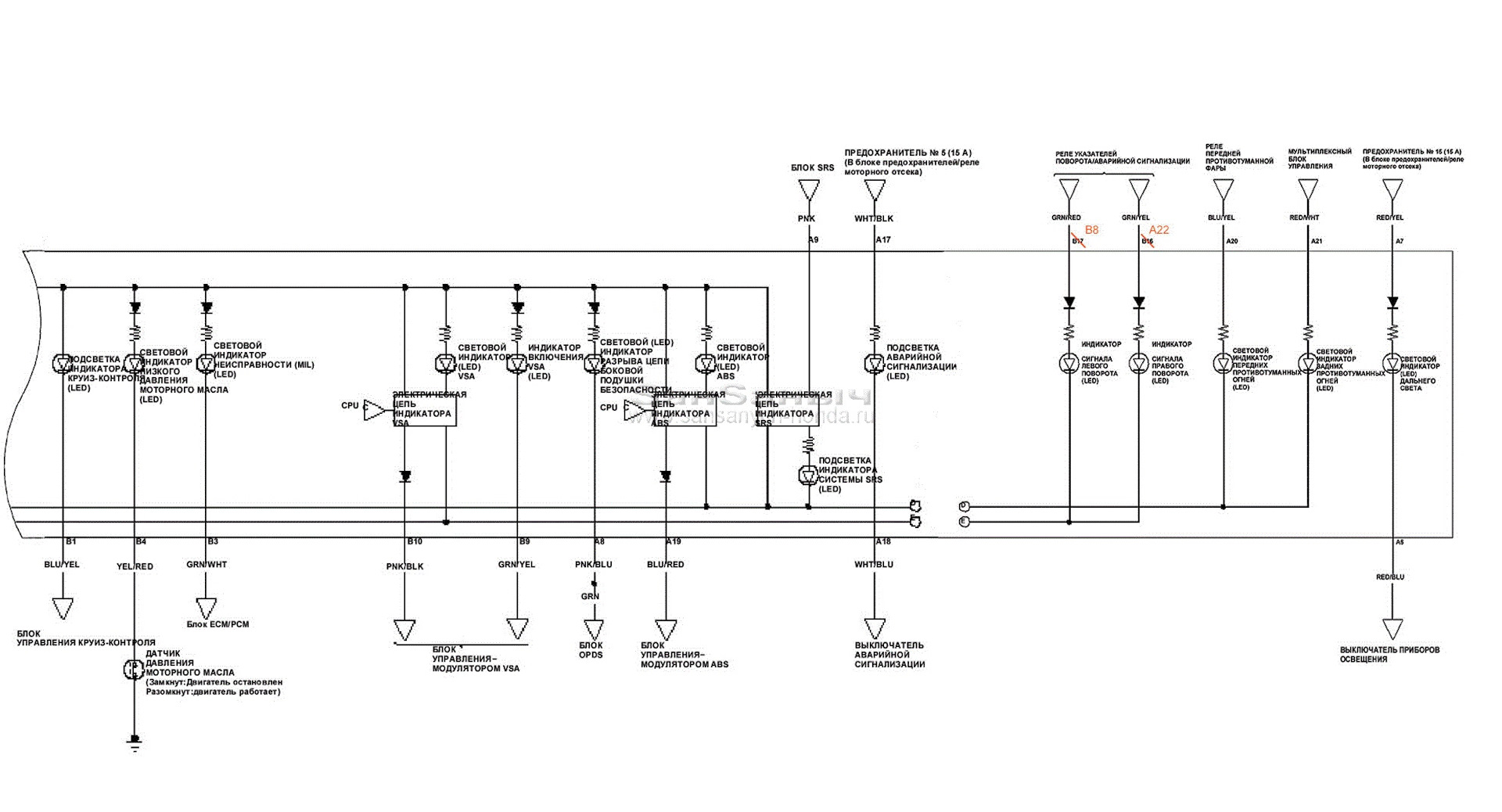 схема центрального замка хонда срв рд1. Honda cr-v 2 блок управления двигателем схема. Crv rd1 распиновка центрального замка. Honda crv rd1 схема центральный замок. схема центрального замка хонда фит gd1.