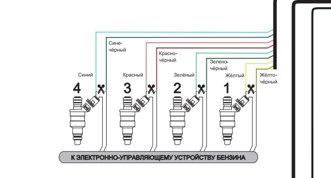 Схема подключения форсунок