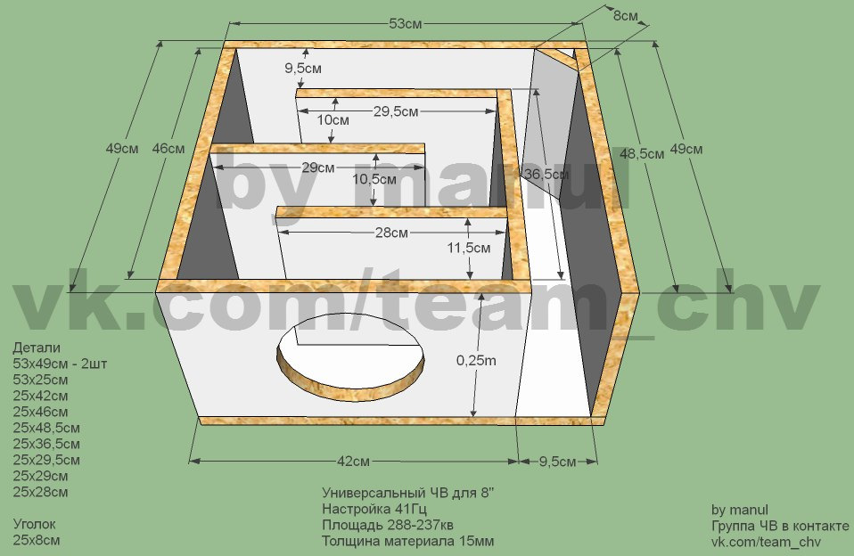Ъэээээээээээээъ жжжжжжжжжжжжжжж чв. ЧВ короб для динамика 6.5. Короб ЧВ под 6 дюймовый динамик. Короб ЧВ под динамик 6.5 дюймов. ЧВ сабвуфер 12 дюймов.