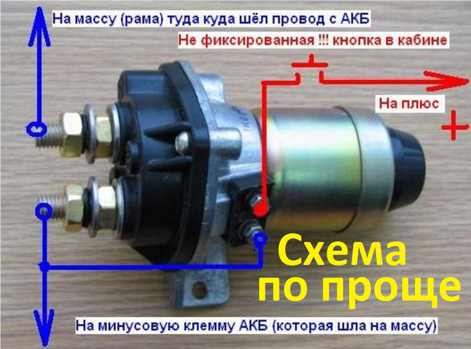 Дистанцыонный выключатель массы на лебедку — УАЗ 3741, 2,4 л, 1991 года ...