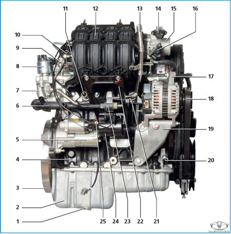 Датчики двигателя автомобиля DAEWOO NEXIA