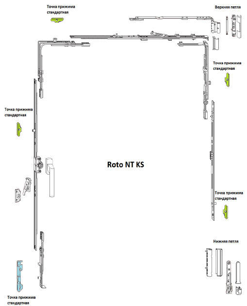 Каталог фурнитуры. Схема фурнитуры Рото НТ. Фурнитура Roto схема 2t50. Схема сборки оконной фурнитуры Рото. Рото поворотно откидная фурнитура.
