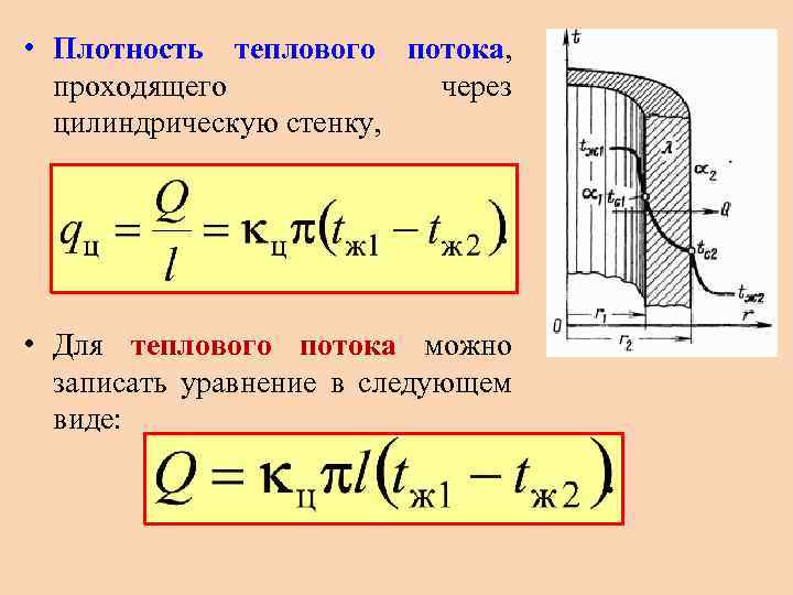 Непрерывное перемещение теплового потока от обогреваемой поверхности образца вглубь