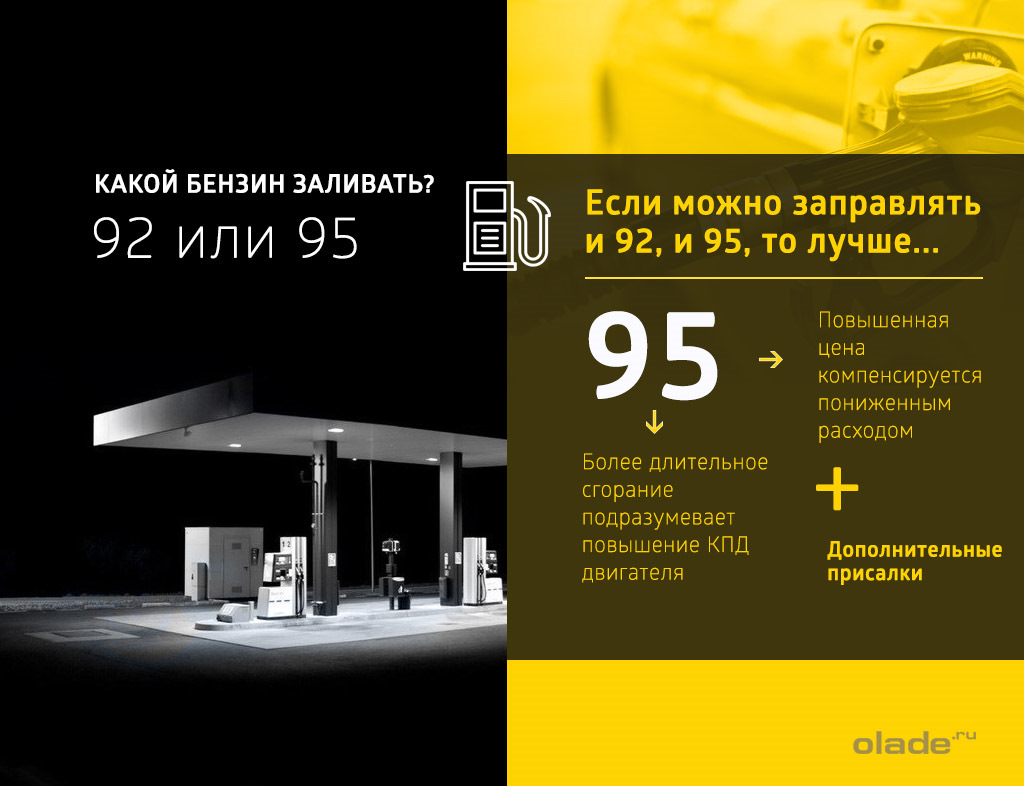 Ключевые аспекты октанового числа