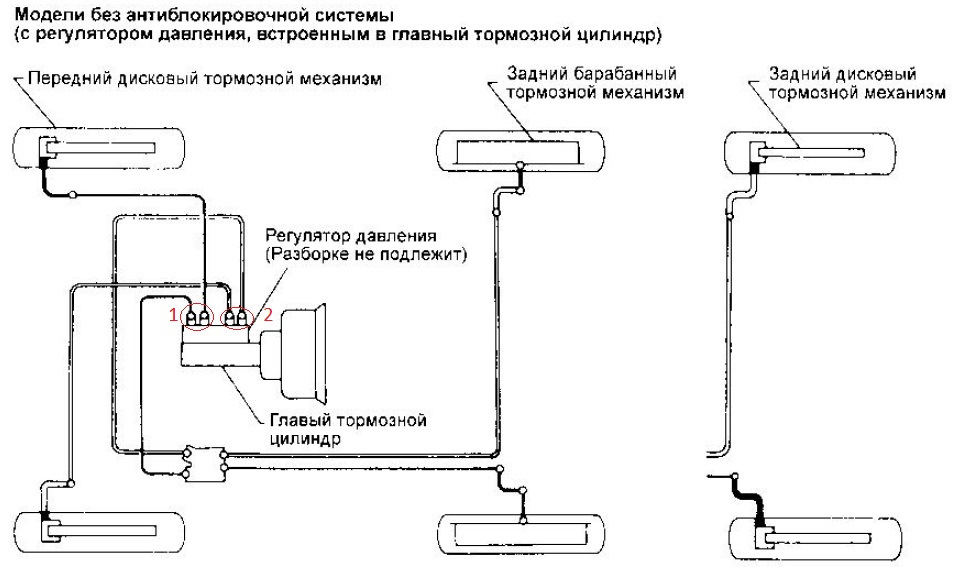 Прокачка тормозов ниссан тино