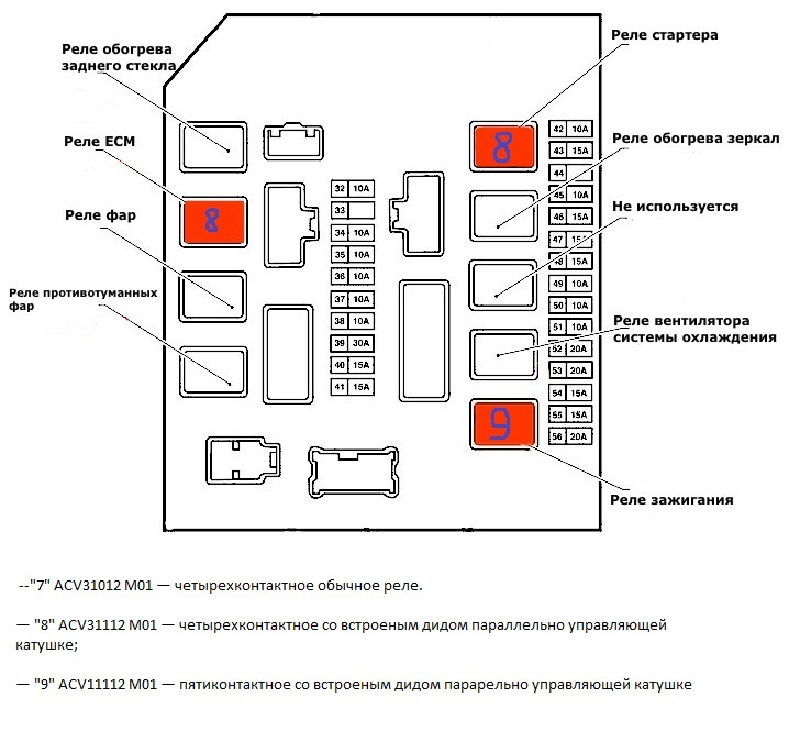 Ниссан реле предохранители. Реле стартера Ниссан Марч к12. Nissan Note блок реле стартер. В блоке ipdm Nissan March. Блок ipdm Nissan Cube.