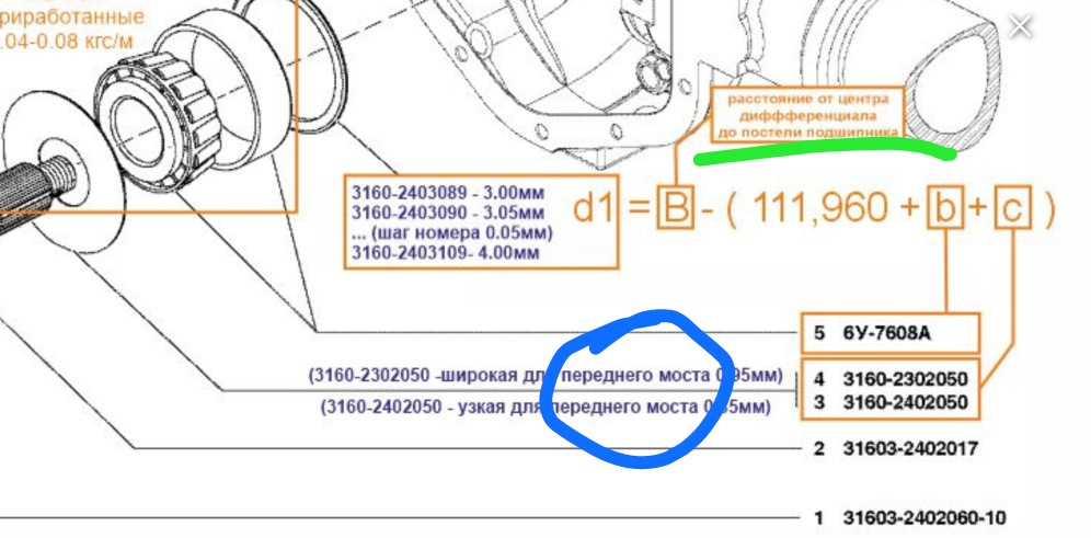 Затяжка хвостовика заднего моста газель