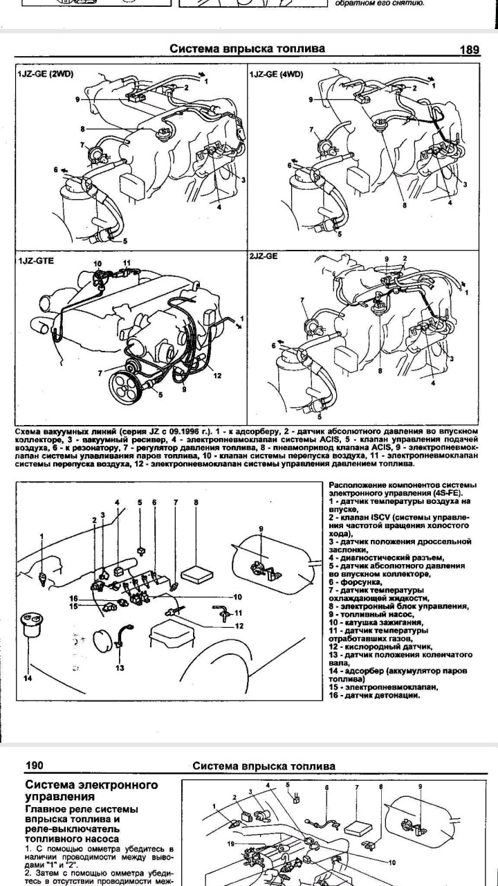 Подключение вакуумных шлангов 1jz ge