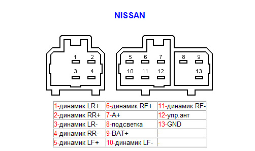 Ba8050 схема распиновка