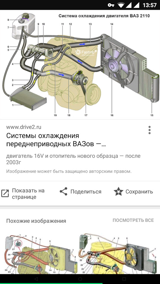 Система охлаждения двигателя ваз 2110. Система охлаждения ВАЗ 2110. Система охлаждения ВАЗ 2110 16 клапанов. Система охлаждения ВАЗ 2112 16 клапанов. Система охлаждения ВАЗ 2110 16 клапанов 1.5.