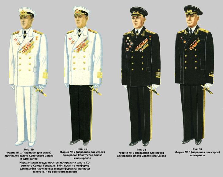 Форма вмф ссср