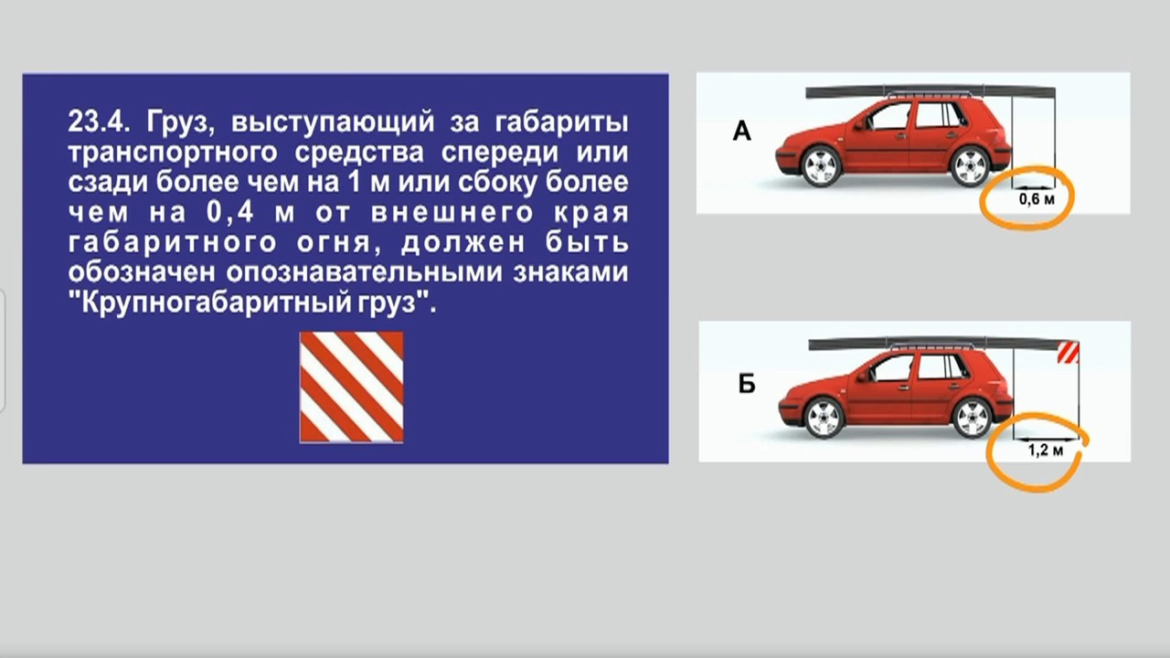 На каком рисунке изображен автомобиль водитель которого не нарушает