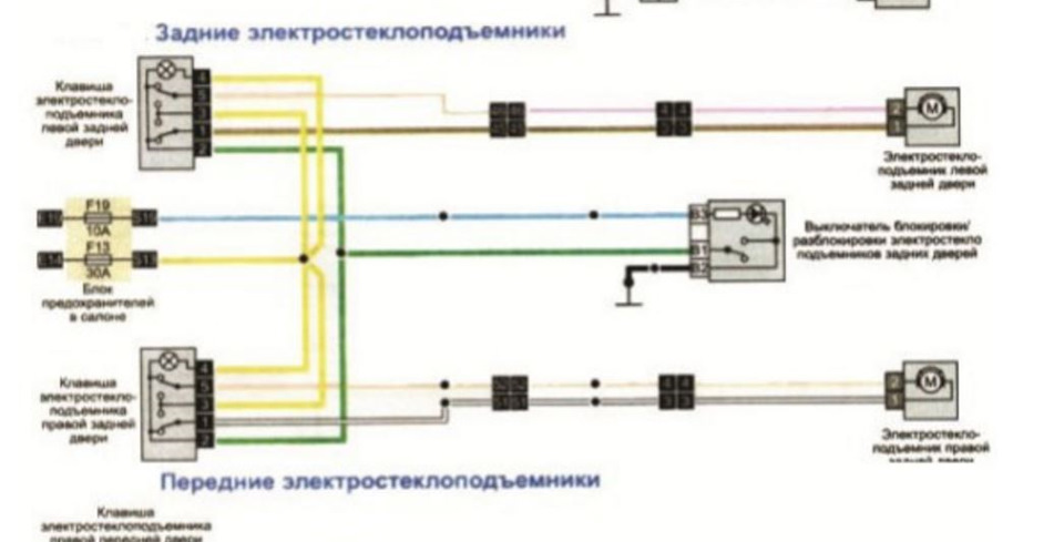 электросхема стеклоподъемников рено меган 2