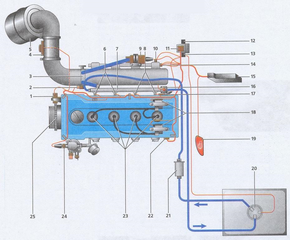 Схема системы управления двигателем газ 31105