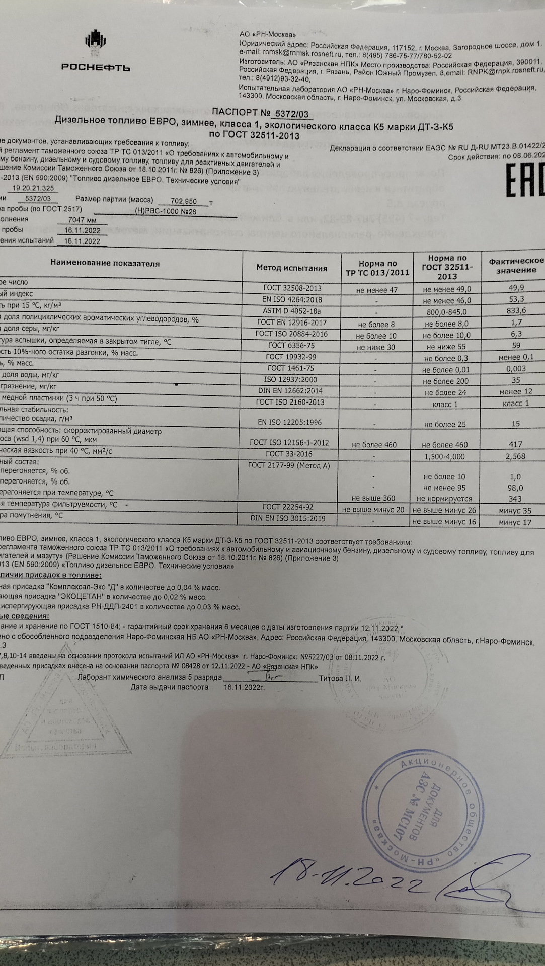 Дизель Shell, ГПН, BP, РН, Лук, Тат. Паспортные данные, матчасть —  Volkswagen Tiguan (2G), 2 л, 2019 года | заправка | DRIVE2