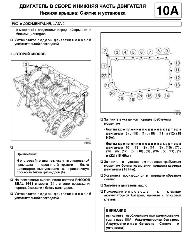 Схема затяжки поддона